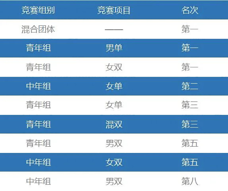 BETWAY������(����ķ��)�ٷ���վ-Official Platform