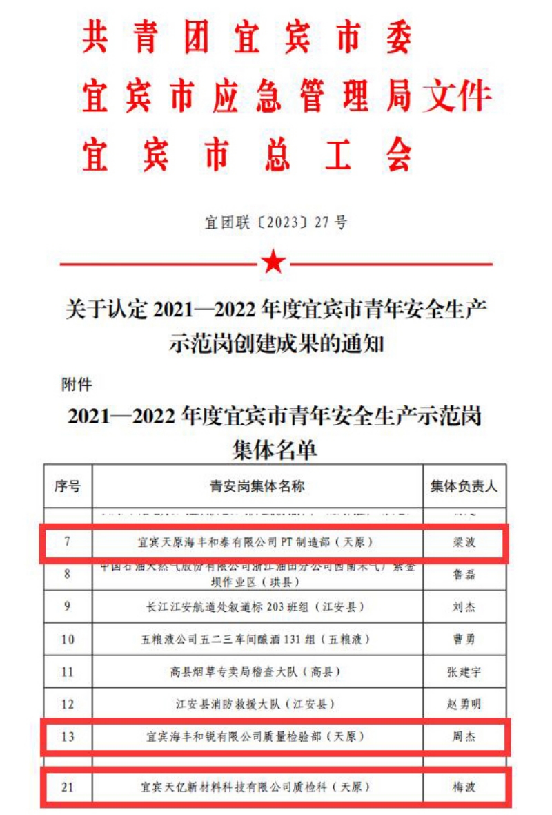 BETWAY������(����ķ��)�ٷ���վ-Official Platform