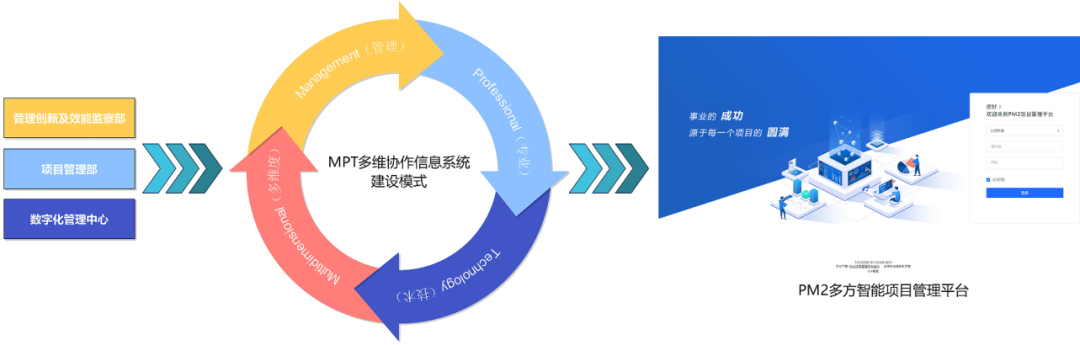 BETWAY·必威(西汉姆联)官方网站-Official Platform