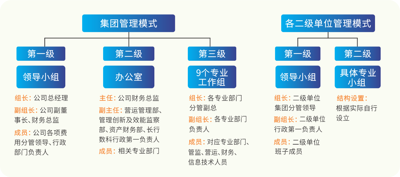 BETWAY¡¤±ØÍþ(Î÷ººÄ·Áª)¹Ù·½ÍøÕ¾-Official Platform