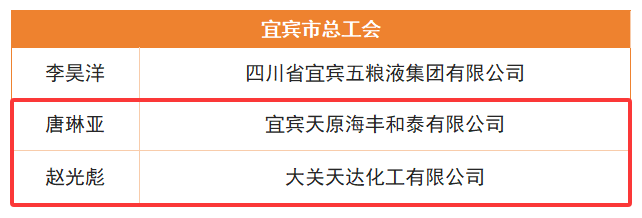 BETWAY������(����ķ��)�ٷ���վ-Official Platform